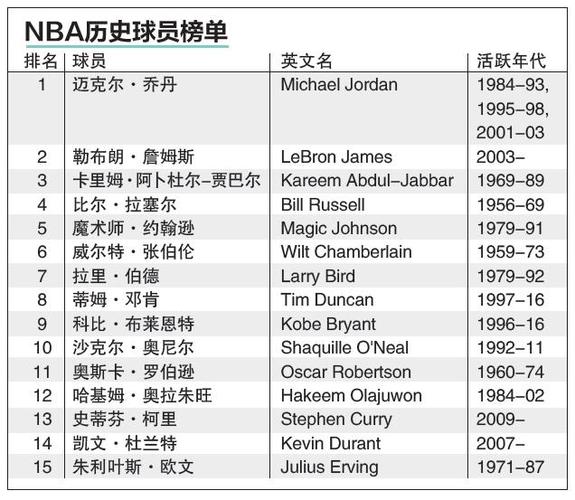 為中國足球
